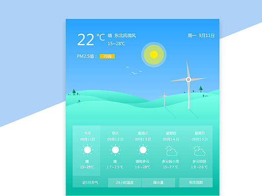 天气预报（个人主页-ZMjM4NTY0NjQ=） - APP界面 - 站酷设计师Emotional夏沫原创素材 - 站酷ZCOOL