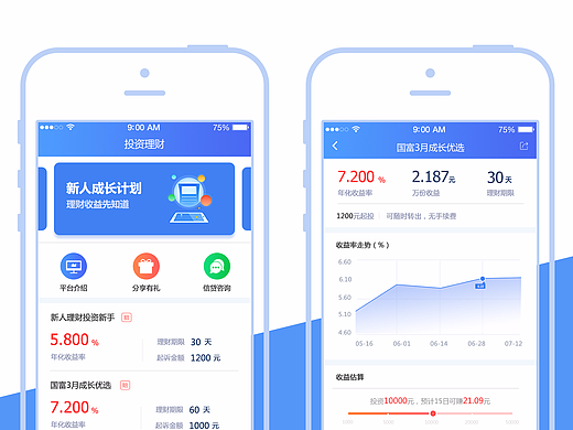 理财APP