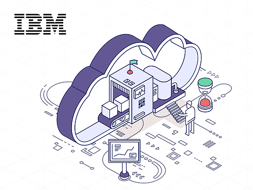 IBM 招聘 H5