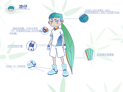 美的“无风感”二次元形象——凉仔（个人主页-ZMzE0NTY4NjA=） - IP形象 - 站酷设计师JIELING96原创素材 - 站酷ZCOOL