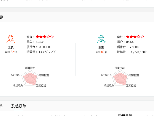 后台系统
