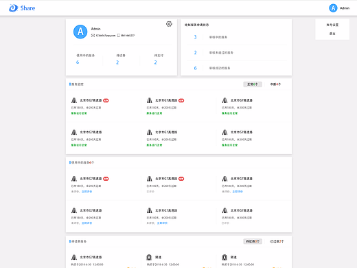 个人中心模块——网站