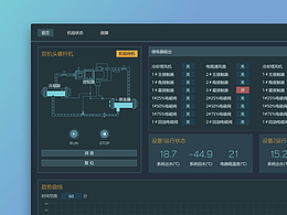 Dashboard設(shè)計(jì)