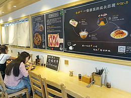 餐厅黑板报