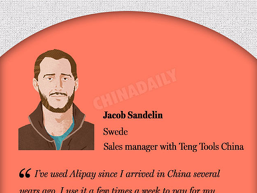 与中国日报ChinaDaily的一次小合作