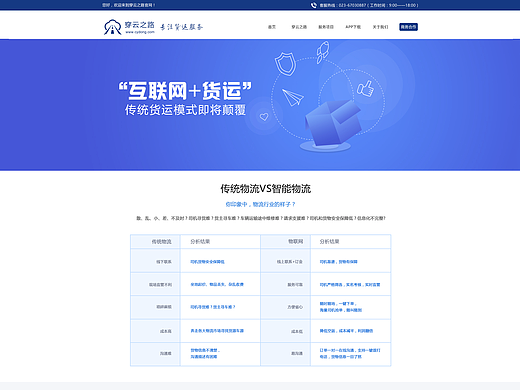招商融资网页设计——已商用