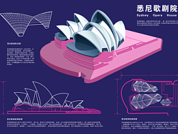 课题-〈悉尼歌剧院〉