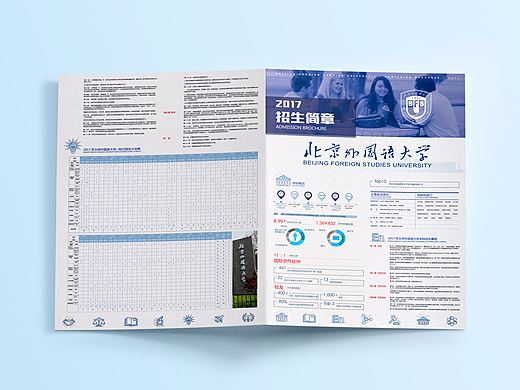 北京外国语大学招生简章制作