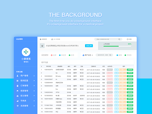 医疗后台界面