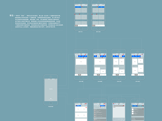 APP设计图--享住这款软件,分别为:冷启动页面等等