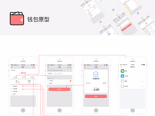APP原型图
