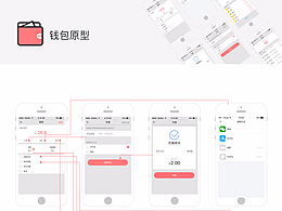 小组