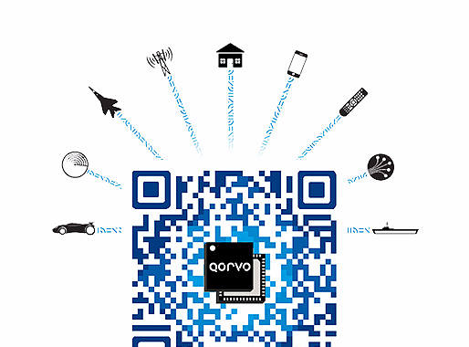 qorvo 微信公众号 头图 尾图