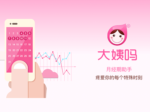 watch端动效——大姨吗