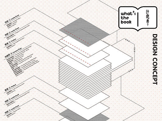 艺术书分解海报