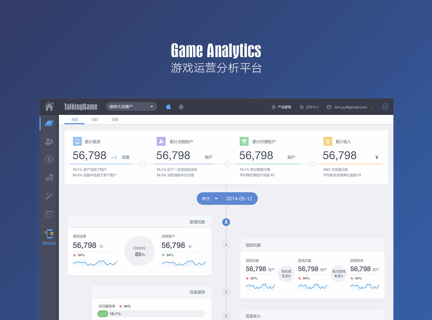 Game Analytics产品分析后台（2013）设计稿