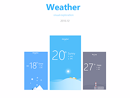 手机天气界面临摹