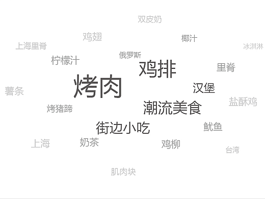 味子夫餐饮LOGO
