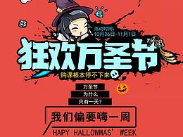 專題