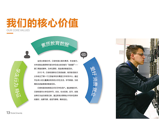 画册（个人主页-ZMjM2MjgyOTI=） - 书籍/画册 - 站酷设计师本我设计原创素材 - 站酷ZCOOL