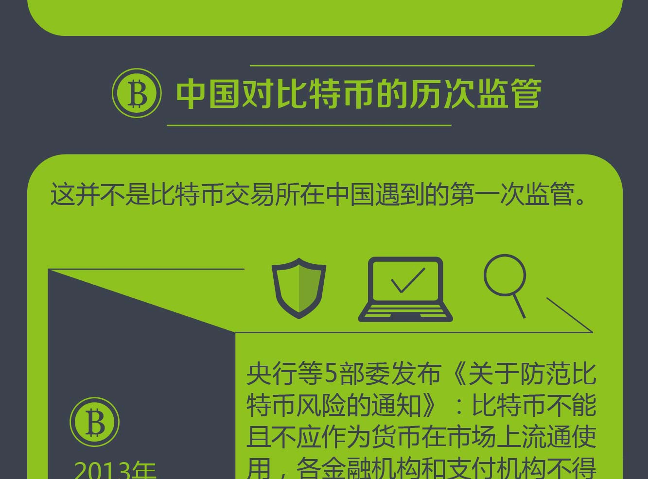 比特币的监管专刊，手机端的备份
