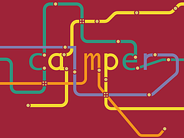 简单的AI练习稿