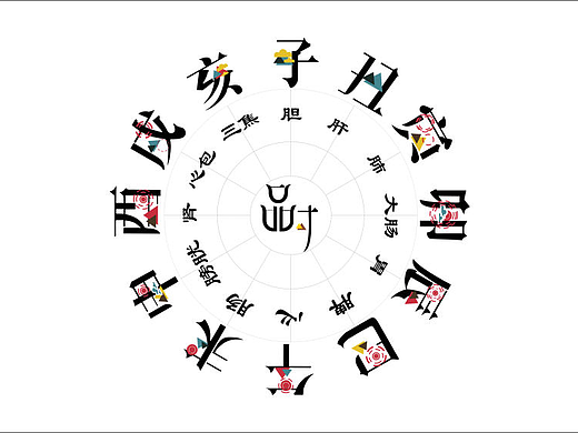 十二时辰系列包装设计