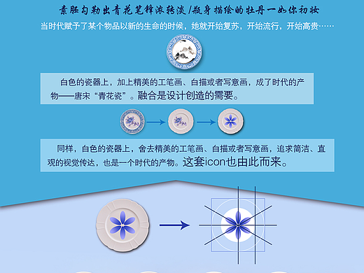 水墨青花（個人主頁-ZMjI4OTIwMTI=） - 圖標(biāo) - 站酷設(shè)計(jì)師孫學(xué)斌原創(chuàng)素材 - 站酷ZCOOL