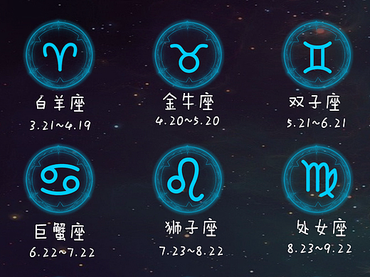 新浪星座明信片