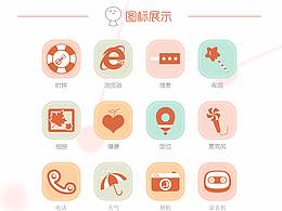 UI
