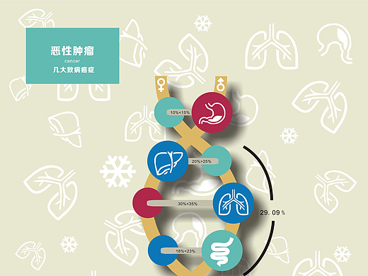 医疗信息图标