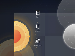 日月解丨Sun.Moon.Anatomy