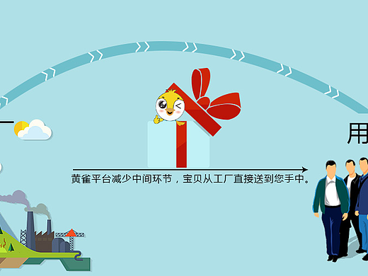 优惠活动banner