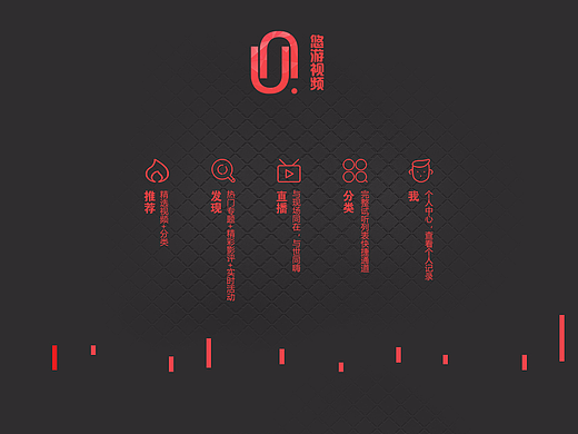 视频类App Demo展示--UU视频