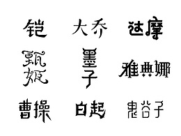 字體設(shè)計(jì)——王者榮耀英雄