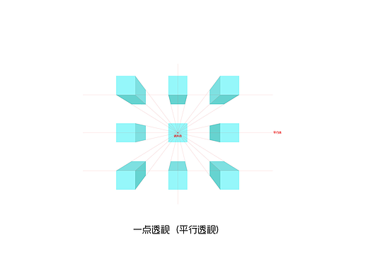 透视练习