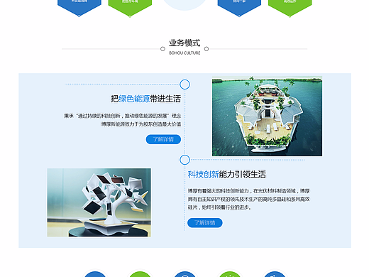 博厚新能源网站
