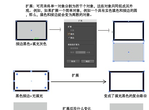AI教程（1）——扩展和扩展外观