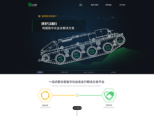 51制造企業(yè)官網(wǎng)（個人主頁-ZMjI1MTk4MTY=） - 企業(yè)官網(wǎng) - 站酷設(shè)計師lianganqingfeng原創(chuàng)素材 - 站酷ZCOOL