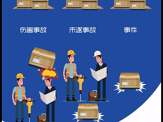 上市汽車公司——安全海報(bào)（個(gè)人主頁(yè)-ZNTU0ODI4） - UI - 站酷設(shè)計(jì)師yingjia1991原創(chuàng)素材 - 站酷ZCOOL