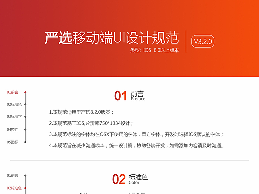 电商类APP