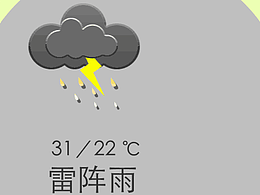 动态天气