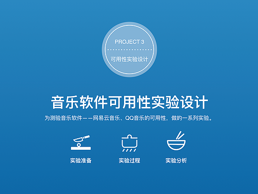 音乐软件可用性实验设计