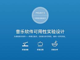 音乐软件可用性实验设计