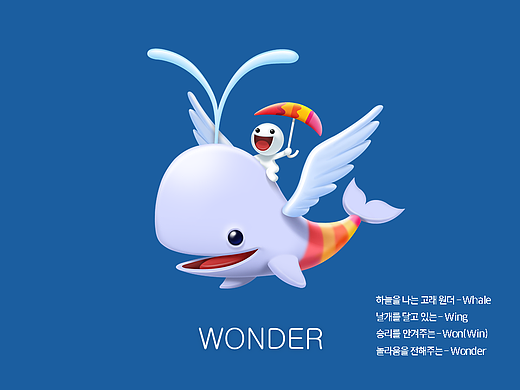 韩国SBI储蓄银行品牌吉祥物设计