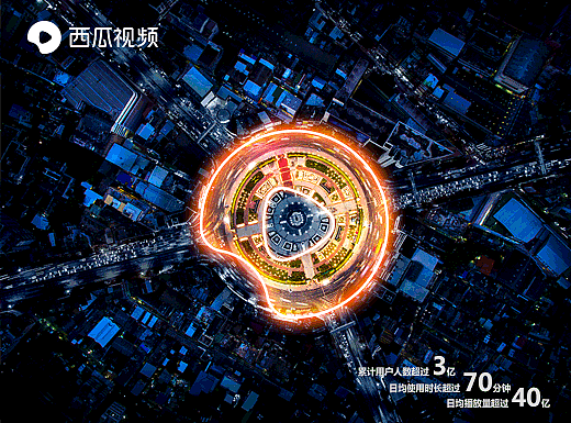 西瓜市的故事