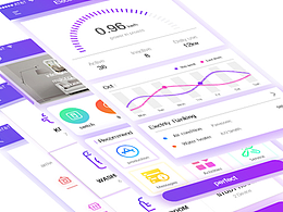 智能家居App-之有備而來(lái)