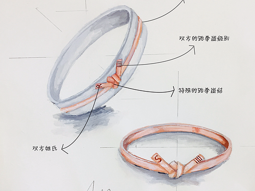 结婚对戒设计