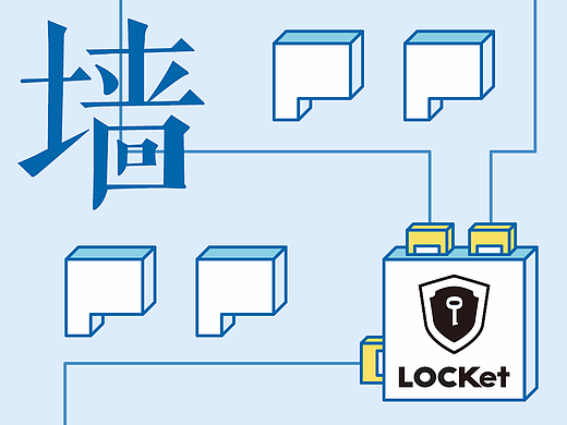 LOCKet 文化墙设计