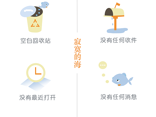 空白页